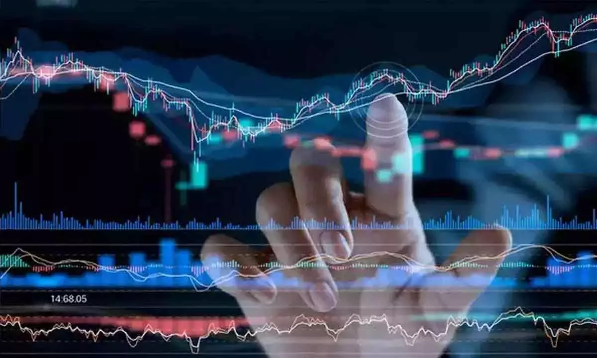 Nifty forms an outside candle