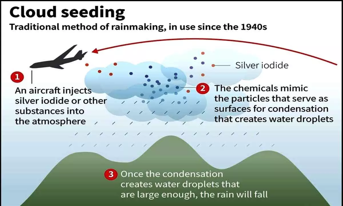 Blaming the ensuing rains on cloud seeding is scientifically uncalled for