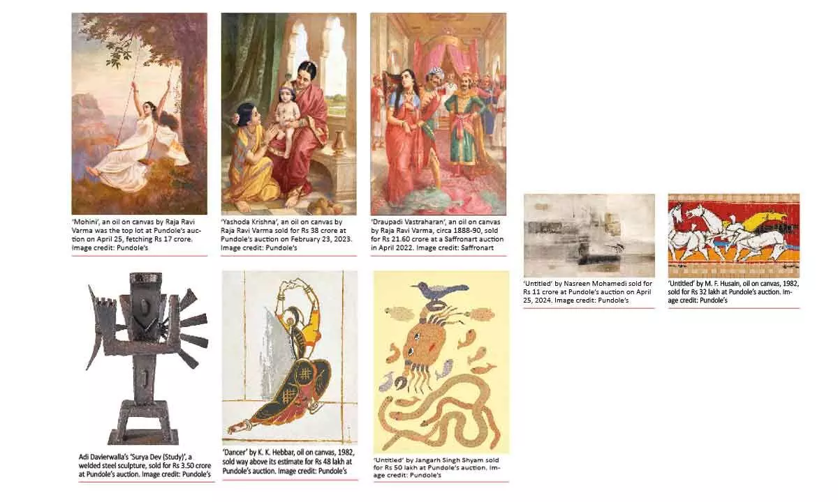 Raja Ravi Varma’s ‘Mohini’ tops Pundole’s auction at Rs 17 crore