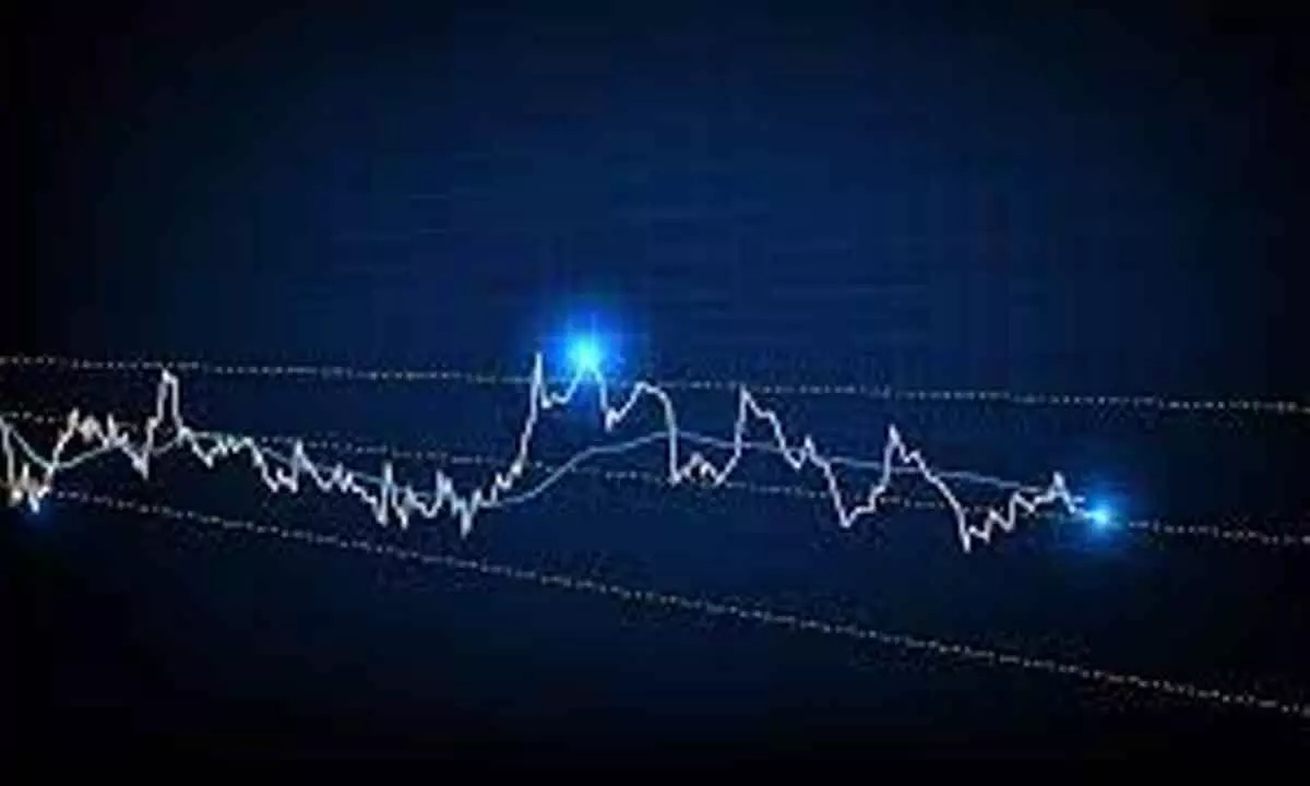 RSI indicating a bearish divergence