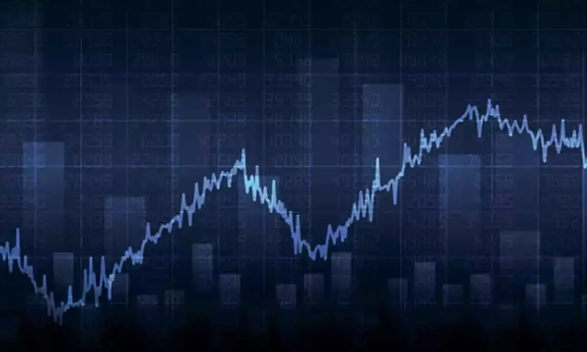 Charts indicating further upside