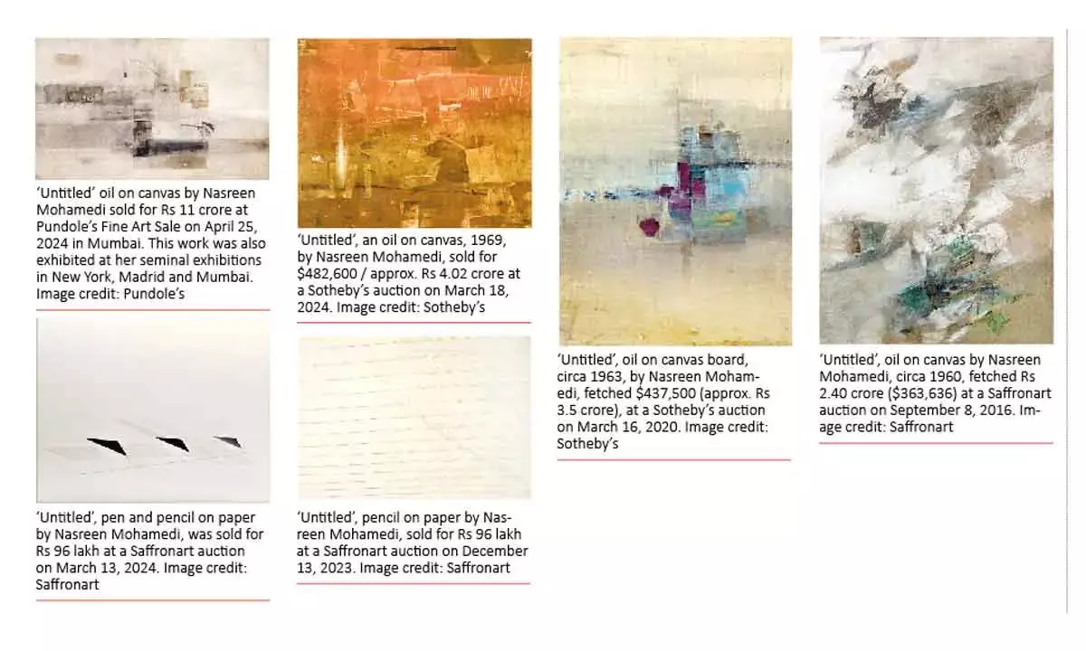 Soaring graph of Nasreen Mohamedi, abstractionist par excellence