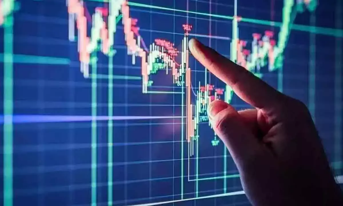Charts indicate indecisiveness