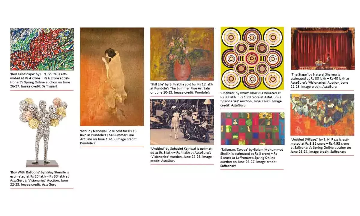 Strong summer sales keep Indian art market buoyant