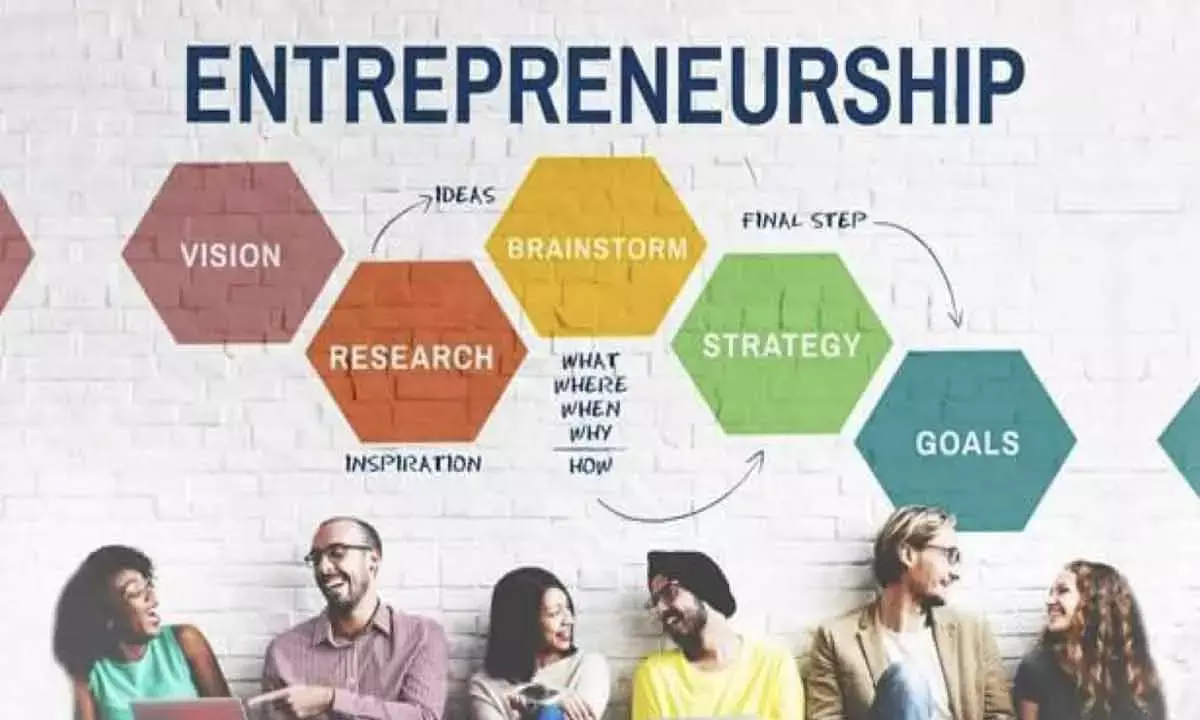 Govt should take measures to cultivate spirit of entrepreneurship among youth