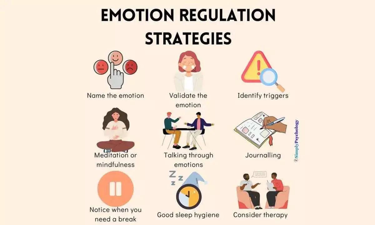 Regulate your emotions for a life of hope and bliss