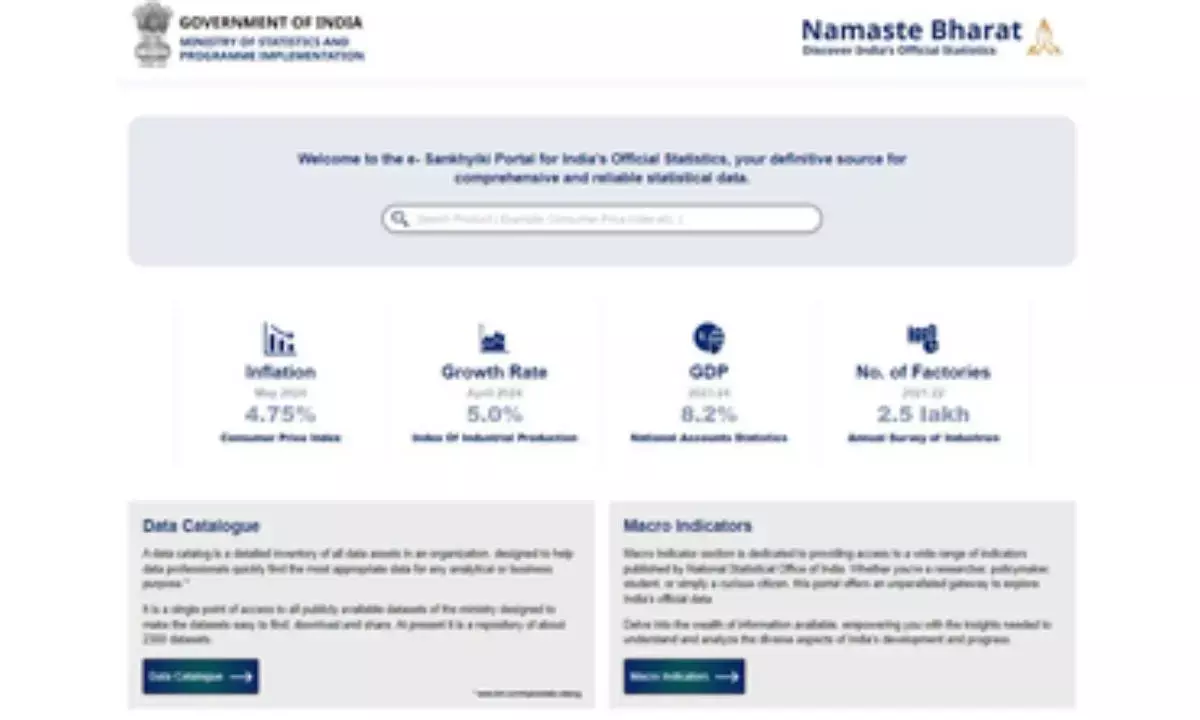 Govt launches eSankhyiki data portal to mark India’s Statistics Day