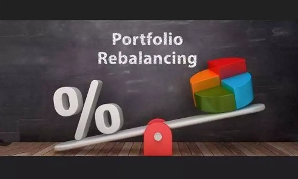 Why an investor needs portfolio rebalancing