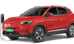 JSW MG Motor and Shell India join to strengthen the EV charging infra