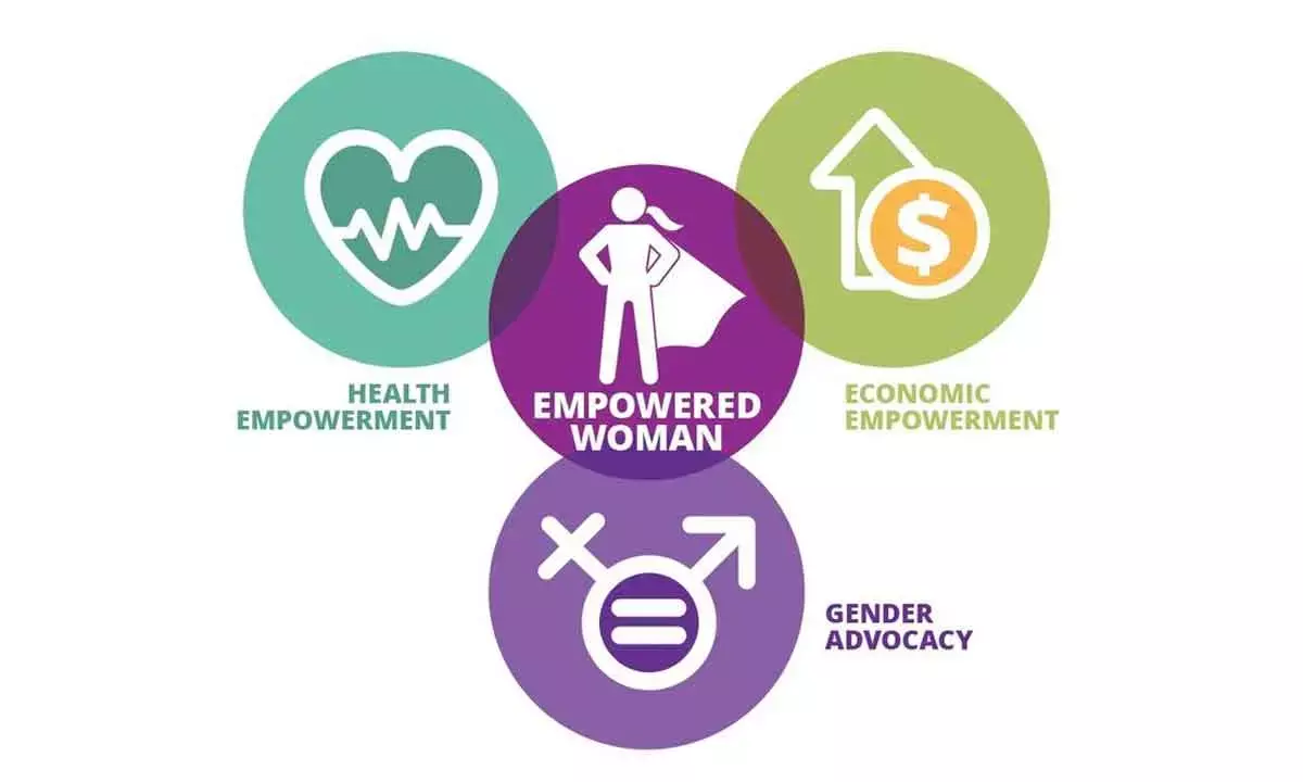 Assuring women their share of quality of life crucial for social well-being