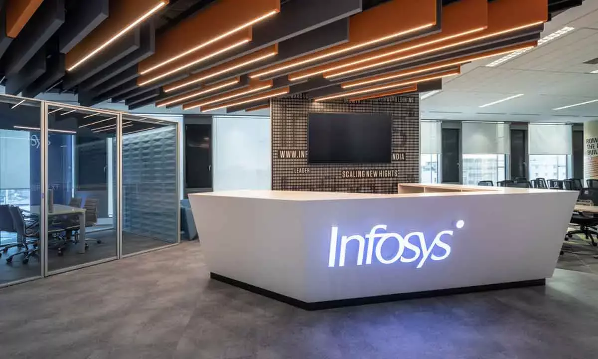 Infosys raises growth outlook for FY24