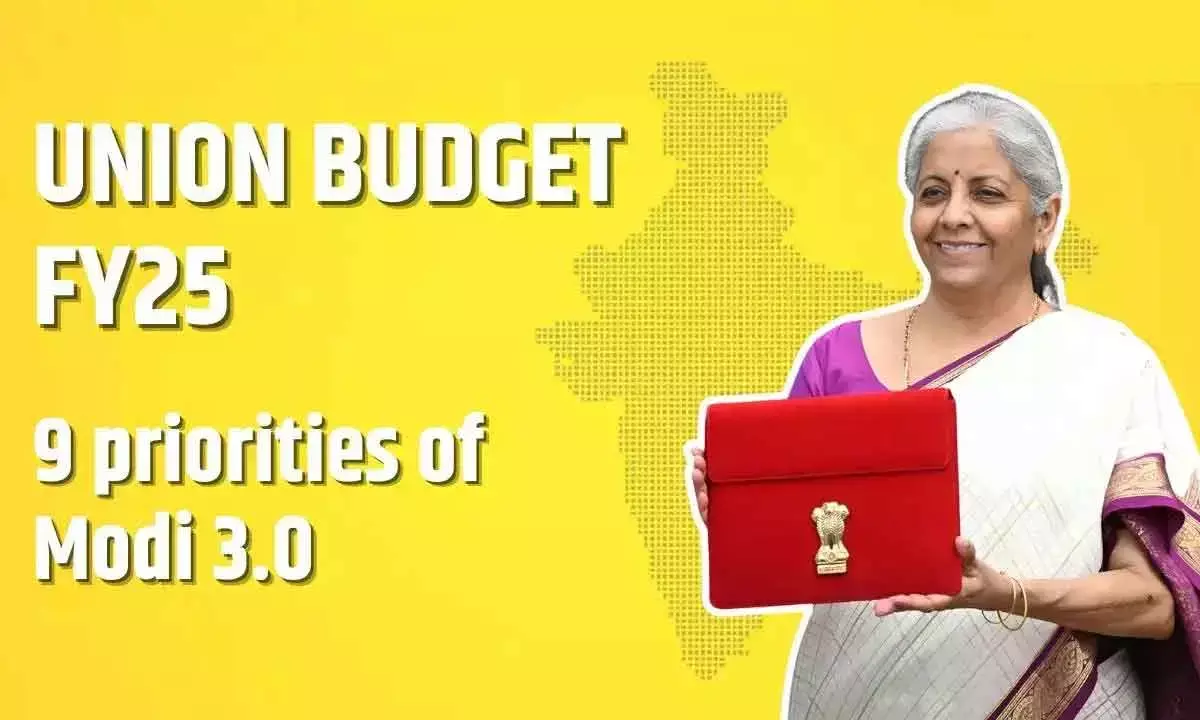 Roadmap for Viksit Bharat with 9 priorities