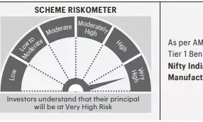 Invesco Mutual Fund launches Invesco India Manufacturing Fund