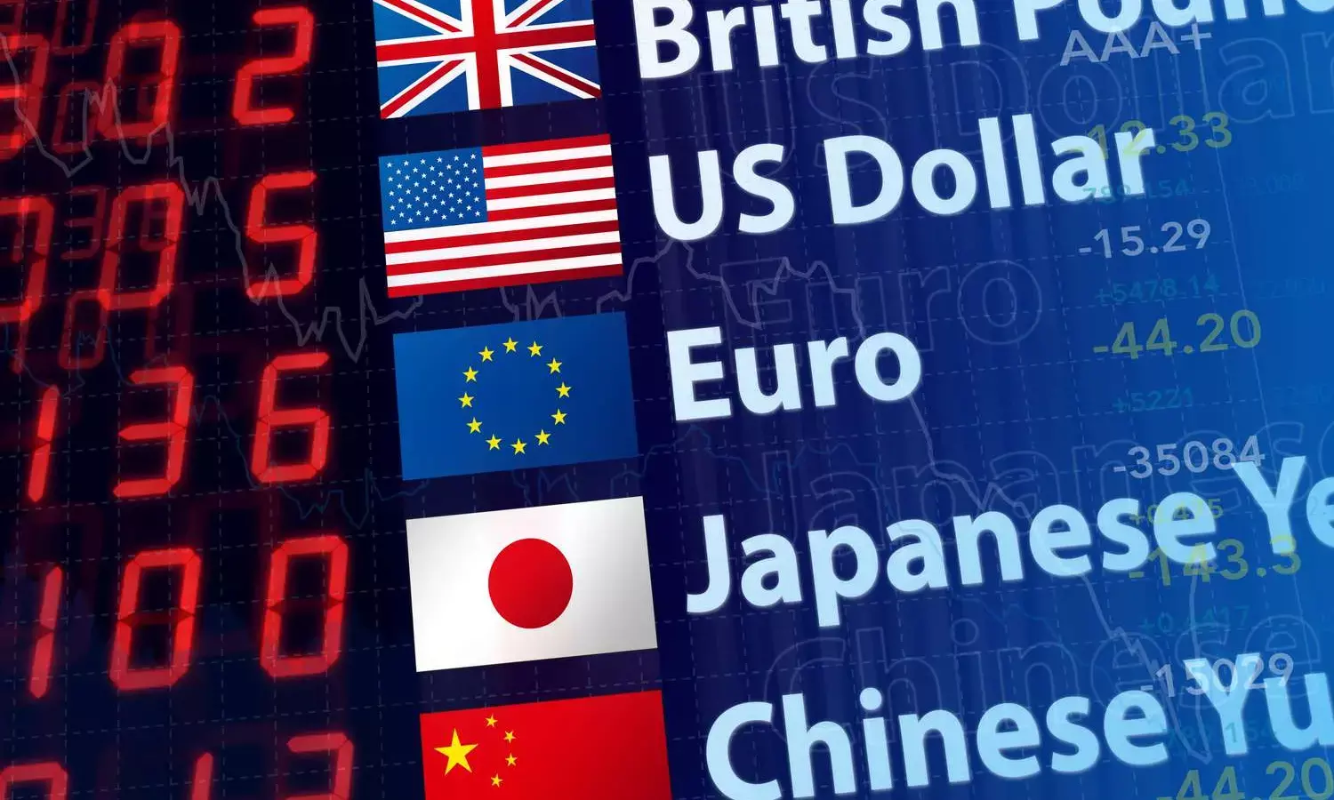 Today’s Currency Exchange Rates - Aug 05, 2024