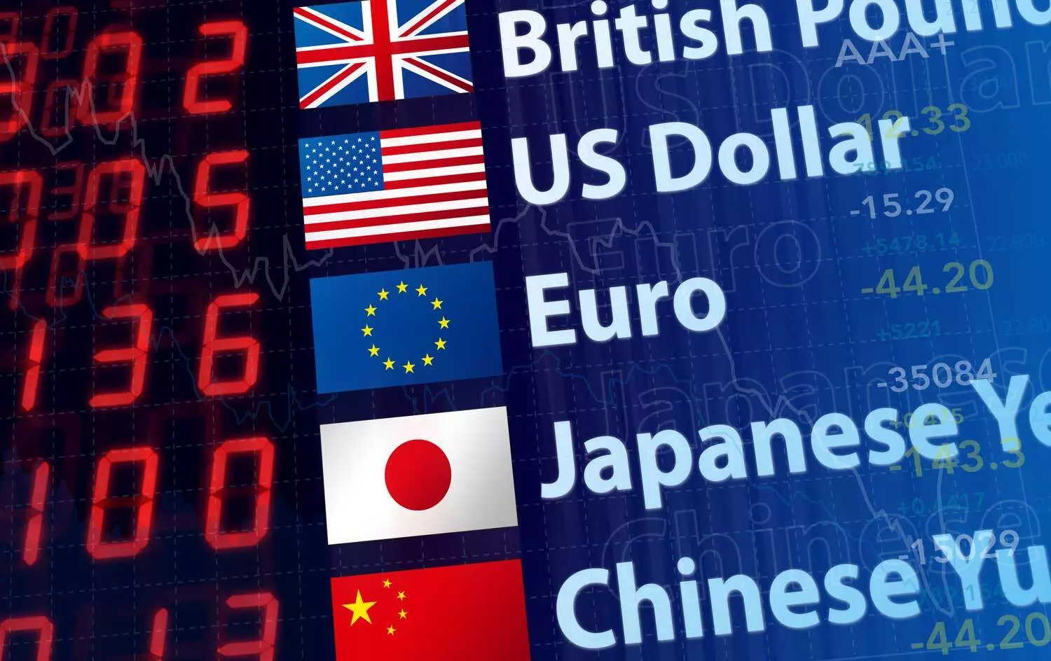 Today’s Currency Exchange Rates - Aug 05, 2024 Today’s Currency Exchange Rates - Aug 05, 2024