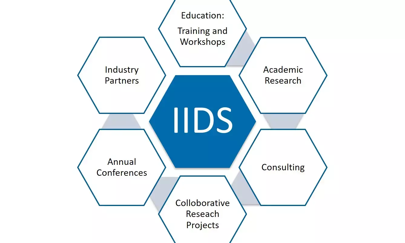 Industry leaders discuss AI adoption at ISB event