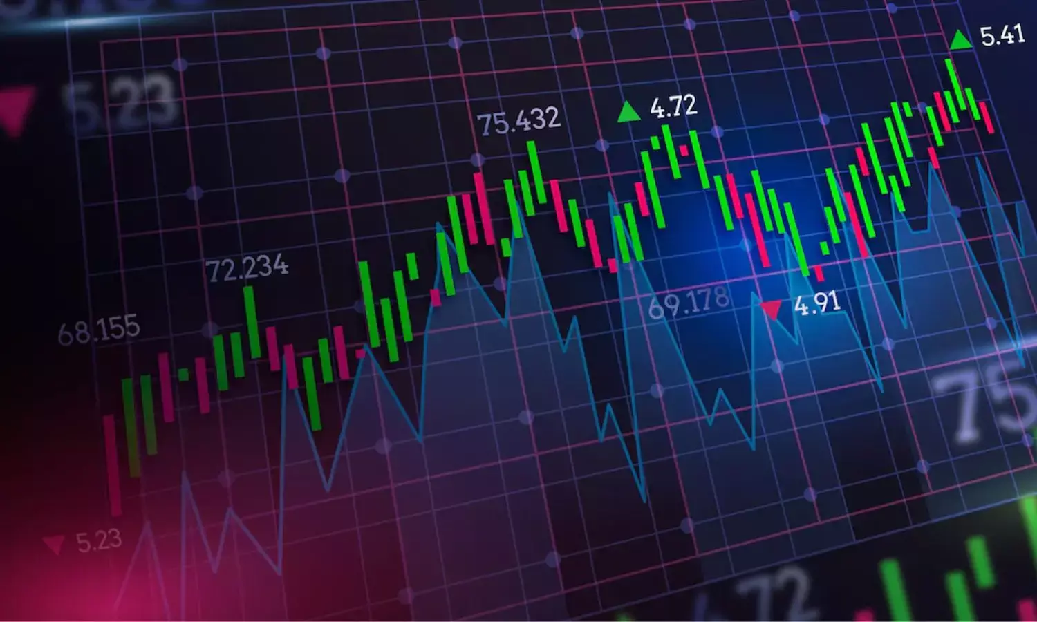 Market Update: RBI Keeps Repo Rate Unchanged