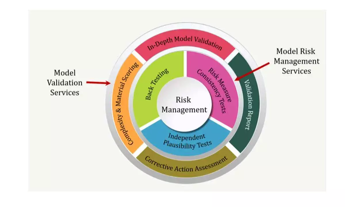 In changing workforce dynamics, HR must be a strategic partner