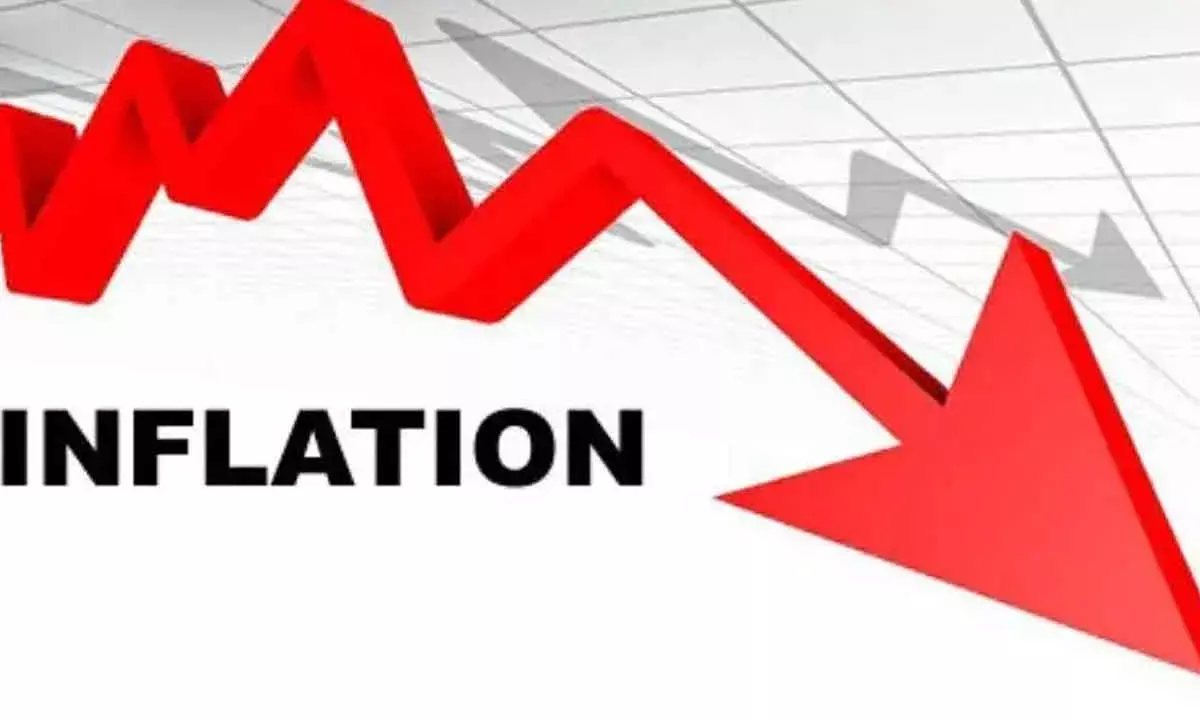 US inflation drops to lowest point in three years