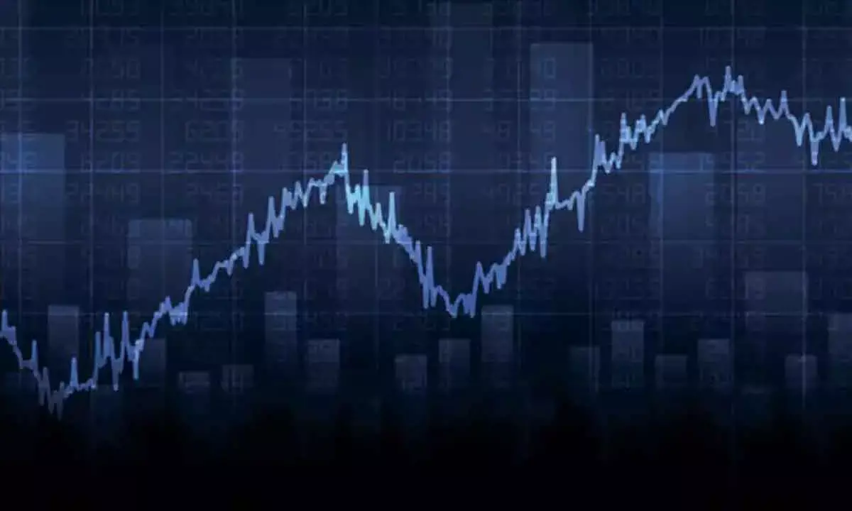 Charts signal further uptrend