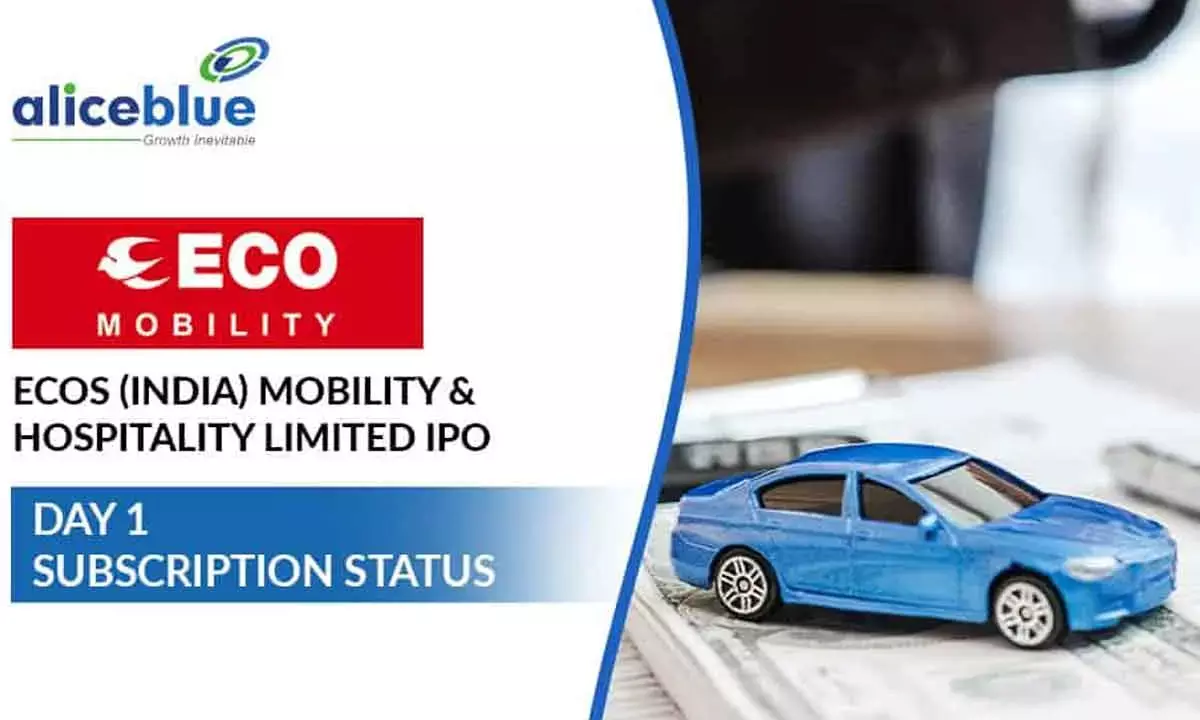 Ecos Mobility IPO subscribed 9.55x on Day-2