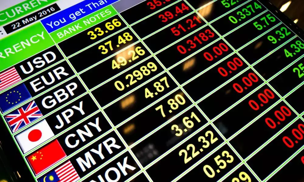 Today’s Currency Exchange Rates – September 2nd