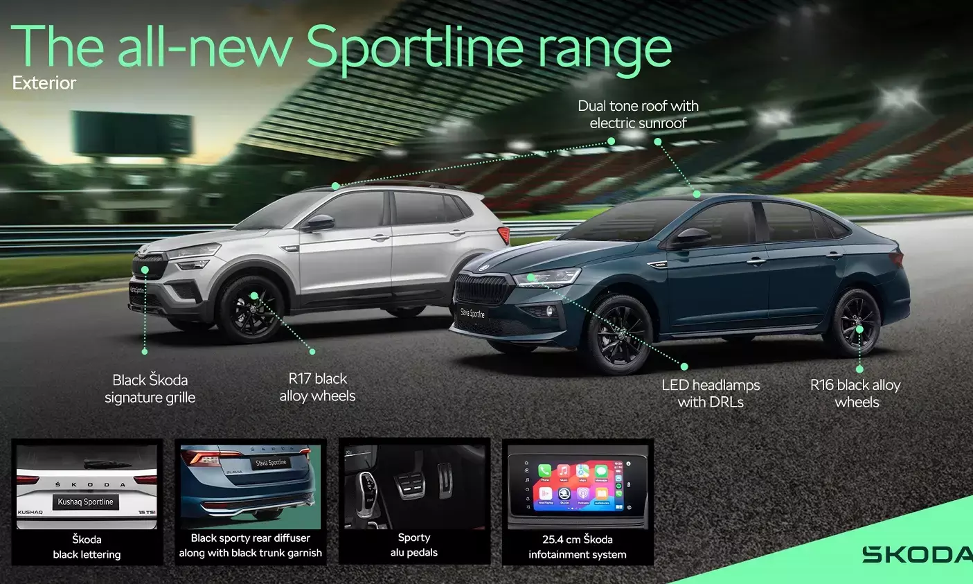 Škoda Auto India Launches All-New Slavia Monte Carlo