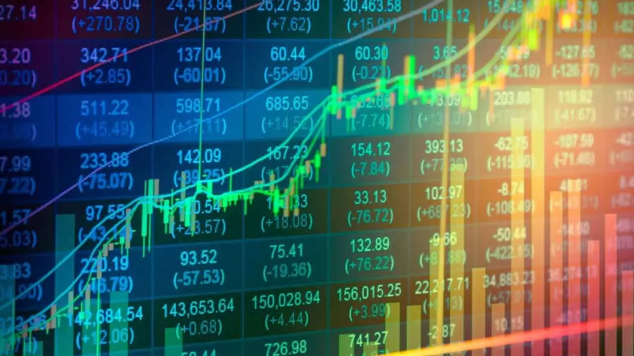 Time for level-based trading amid uncertainty Time for level-based trading amid uncertainty