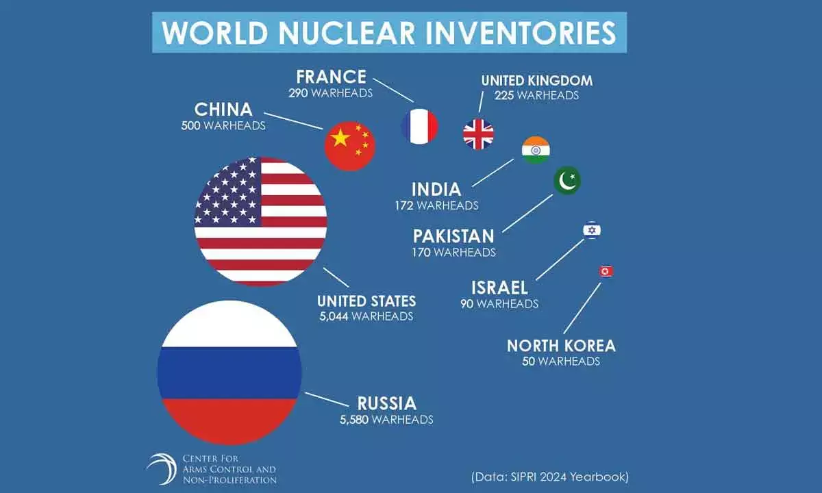 As geopolitical relations deteriorate, nuke nations start strengthening their arsenals