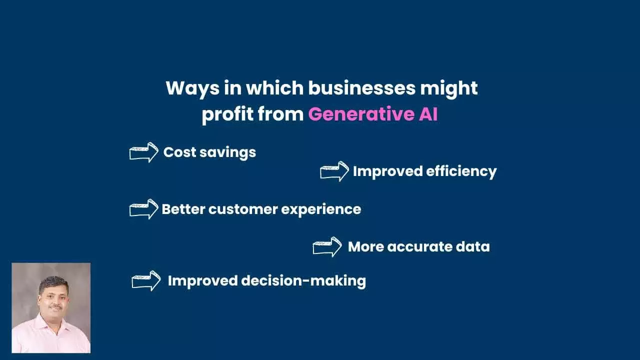 Strategic Advantages Of Personalised Recommendations And Increase In Revenue Through Generative AI Strategic Advantages Of Personalised Recommendations And Increase In Revenue Through Generative AI
