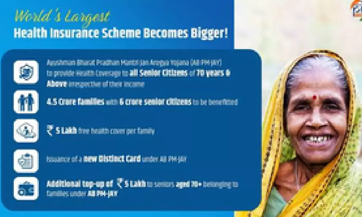 Decoded: How Ayushman Bharat Becomes Bigger