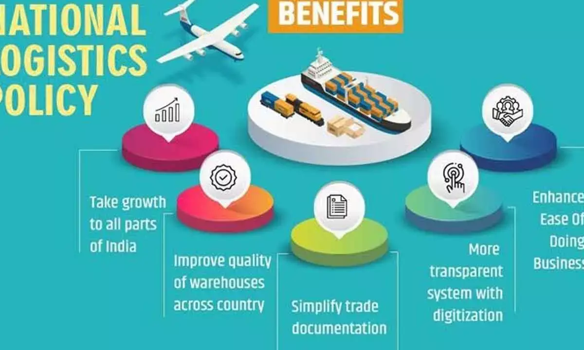 NLP Can Revolutionise Trade With A Single-Window For Seamless Logistics
