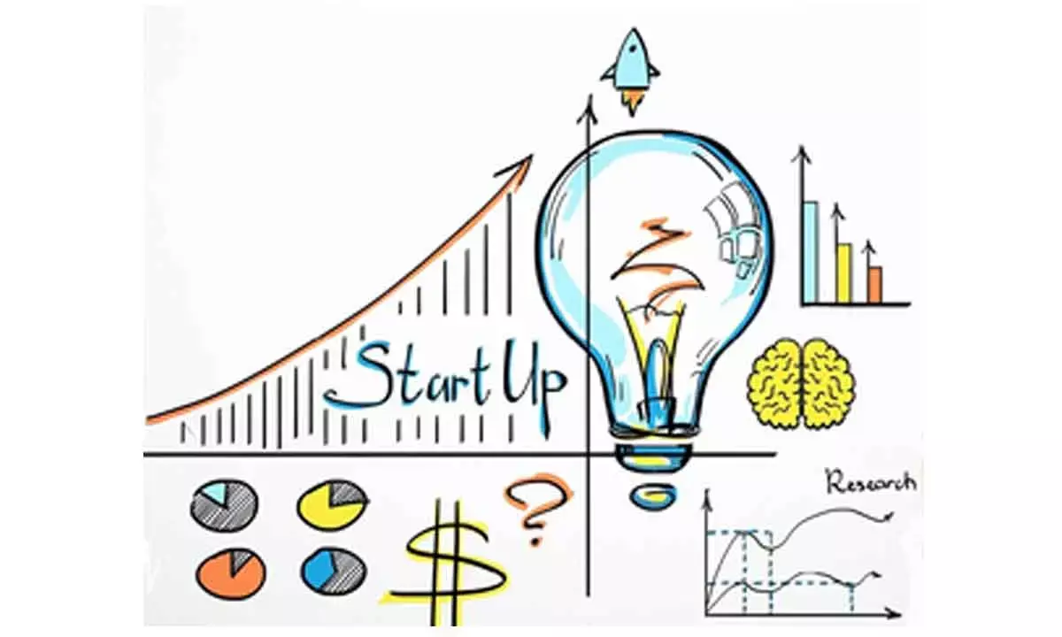 Indian tech startup ecosystem secures $7.6 bn in funding in 9 months, 6 new unicorns