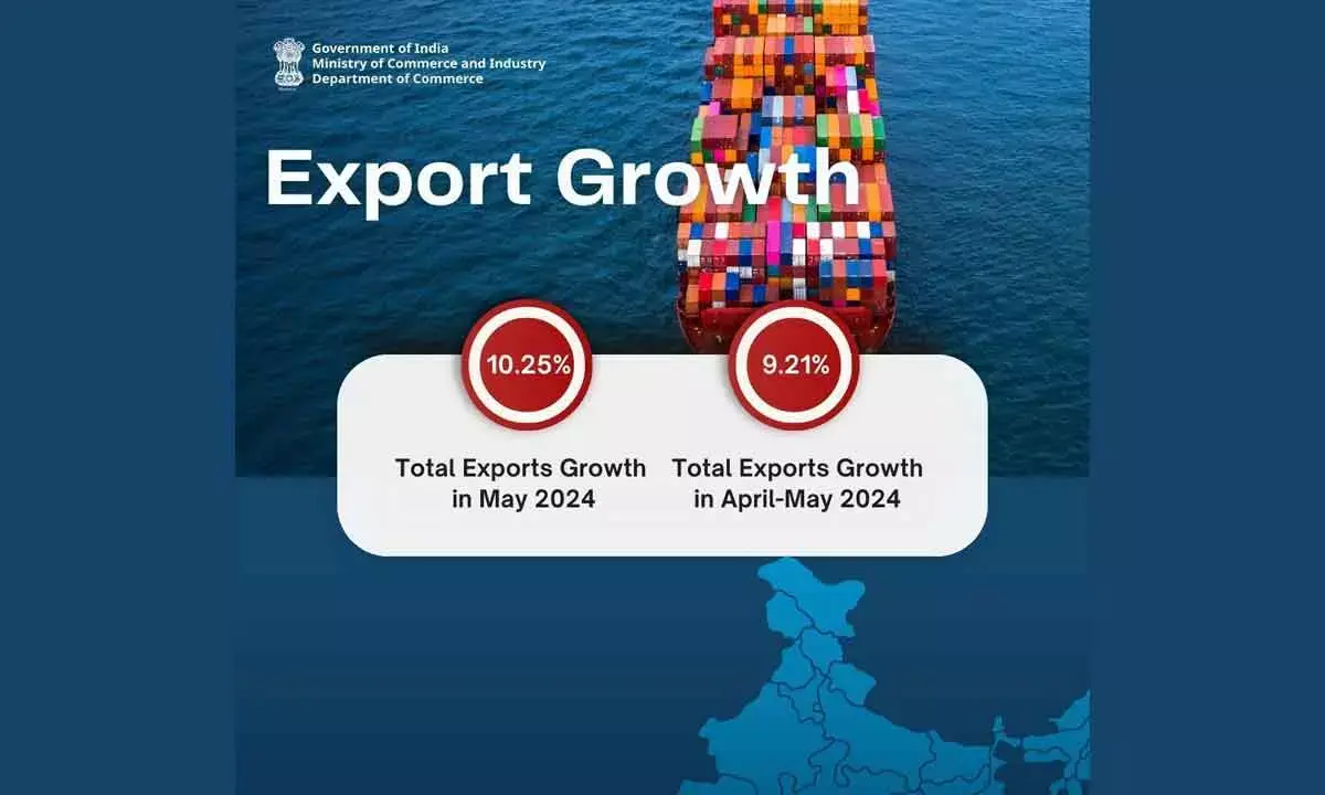 India’s Exports Likely To Touch $1000 Billion By 2024-25
