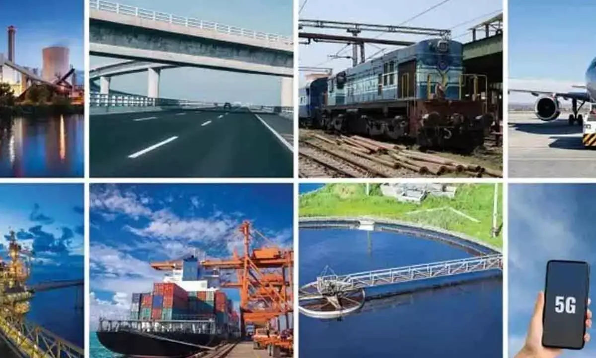 Thrust On Quality Physical And Social Infrastructure Will Help India Accomplish Viksit Bharat Objective