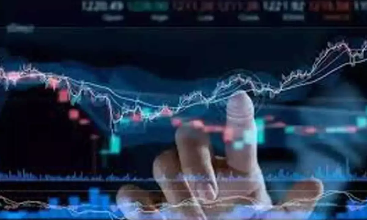 Intraday Charts Indicating Range-Bound Activity