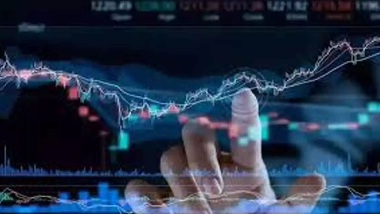 Intraday Charts Indicating Range-Bound Activity Intraday Charts Indicating Range-Bound Activity