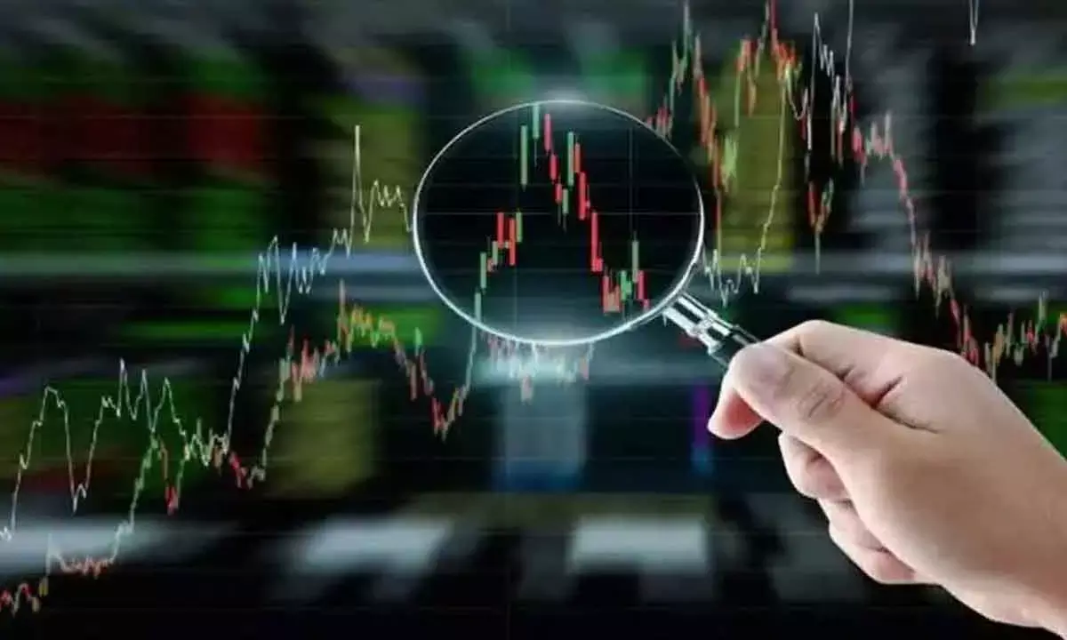 Further Uptrend Possible