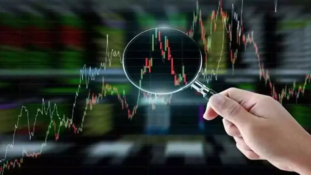Further Uptrend Possible Further Uptrend Possible