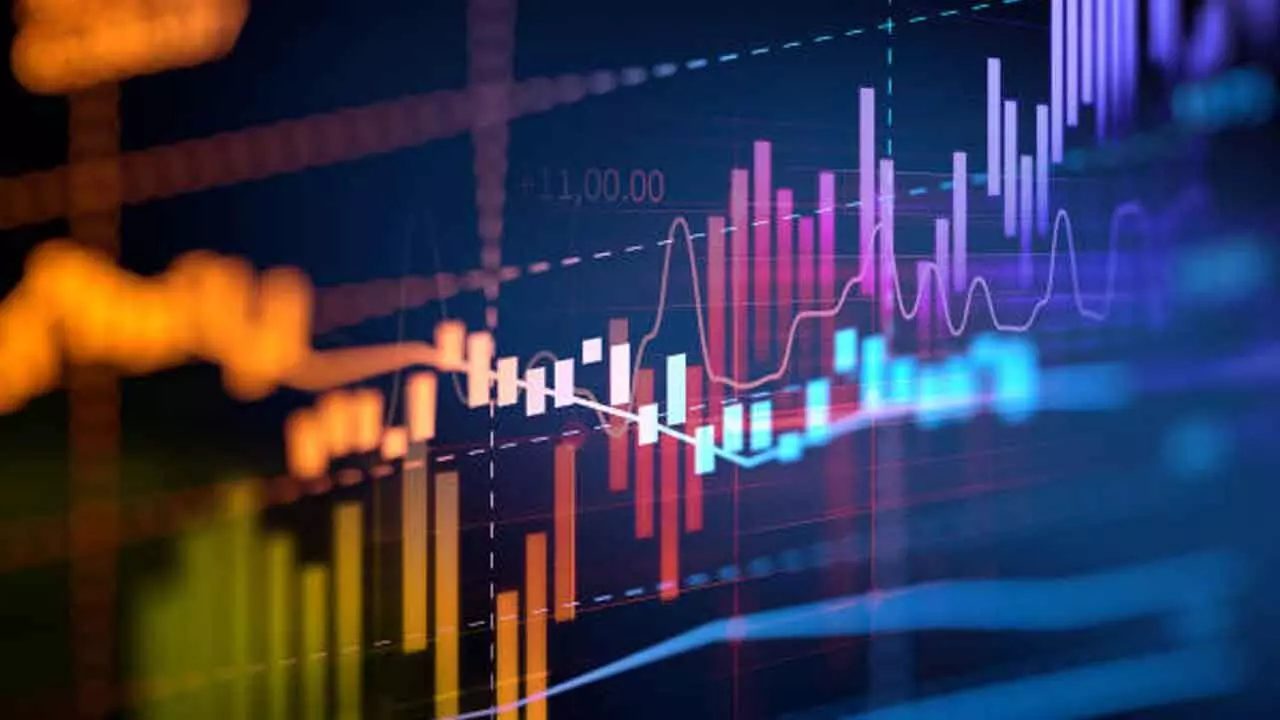 Charts Signal Range-Bound Trading Charts Signal Range-Bound Trading