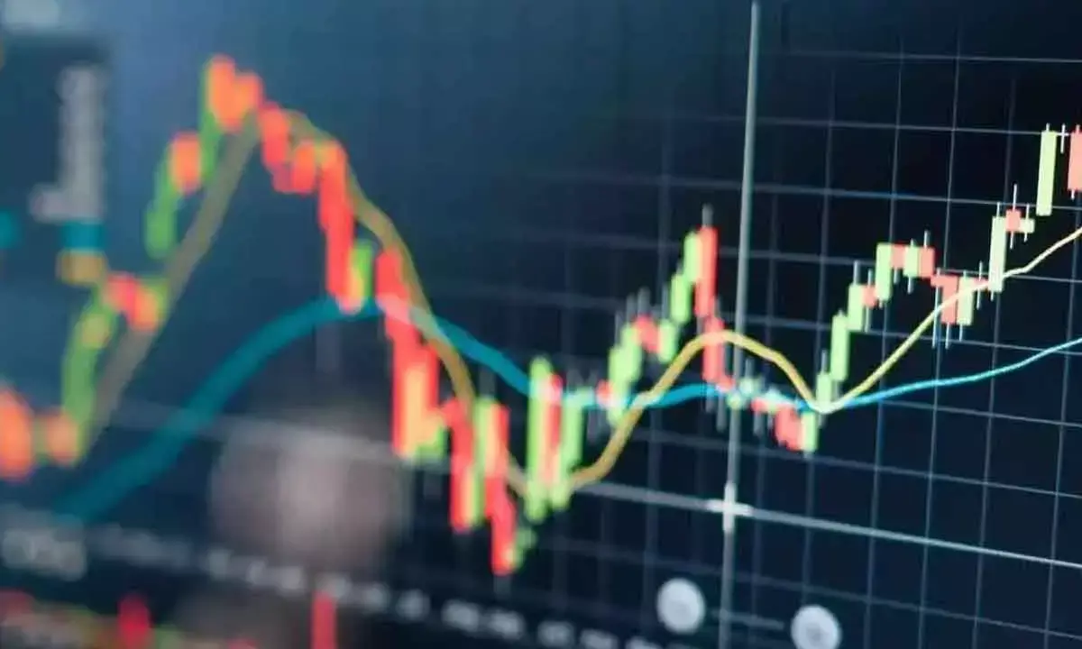 Market Still In Positive Mode