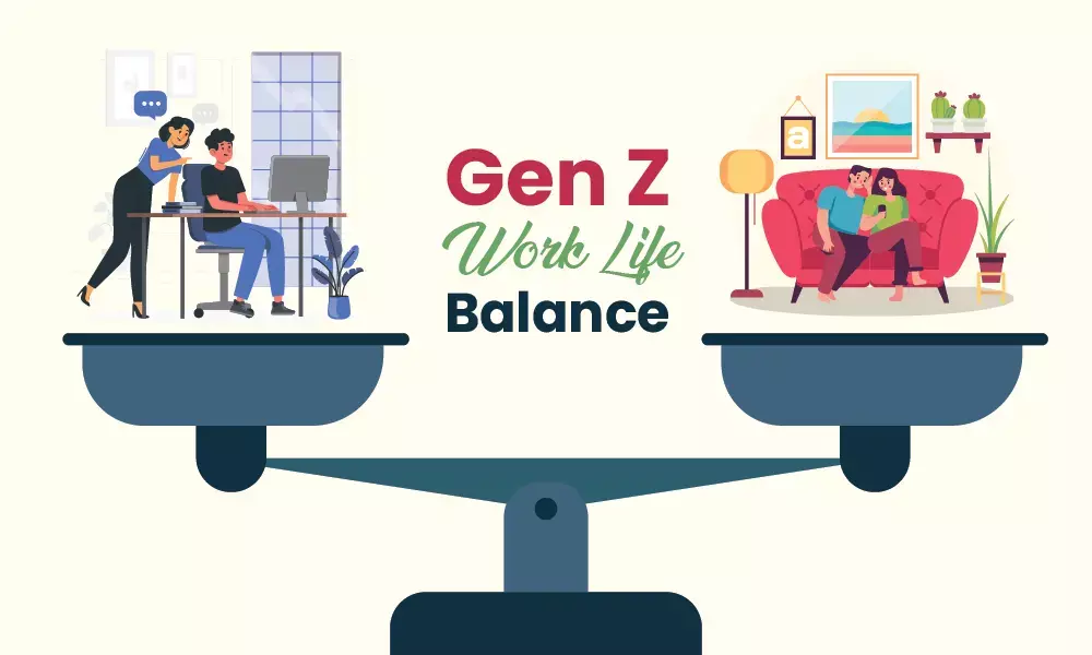 The Gen Z Workforce Values Work-Life Balance And Job Happiness Over Financial Pay