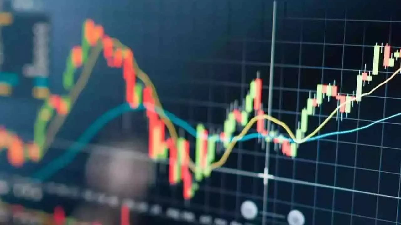 Market Still In Positive Mode Market Still In Positive Mode