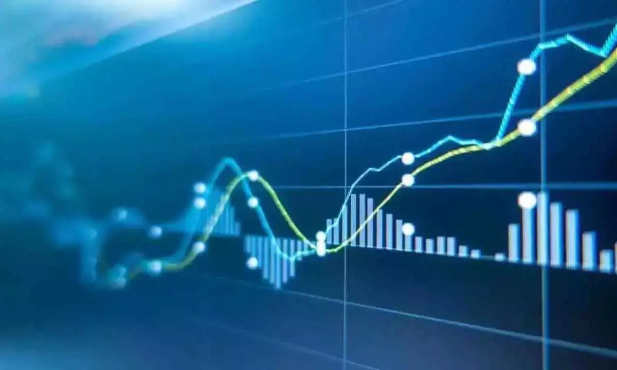 Charts Indicate Further Uptrend