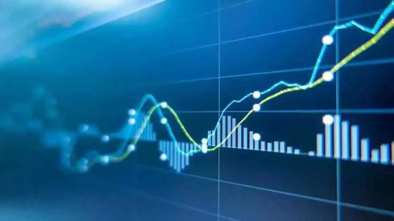 Charts Indicate Further Uptrend Charts Indicate Further Uptrend