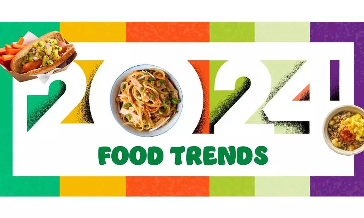 Ever Evolving Eating Habits Are Determining The Global Food Trends