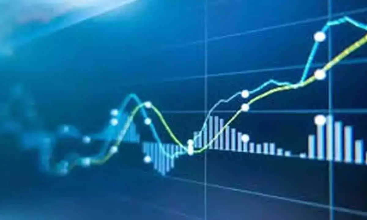 Charts Indicating Further Uptrend