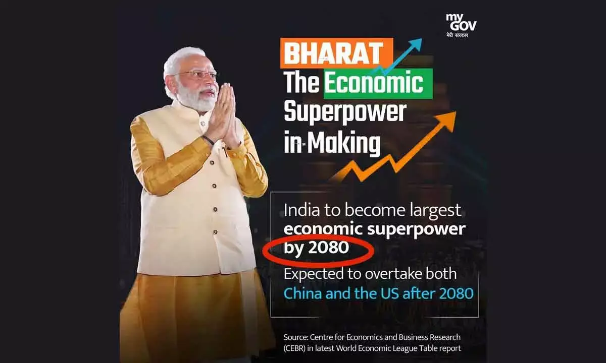 The Path To Becoming A ‘Super Power’ Can Be Charted Effectively By Indian Policy Makers