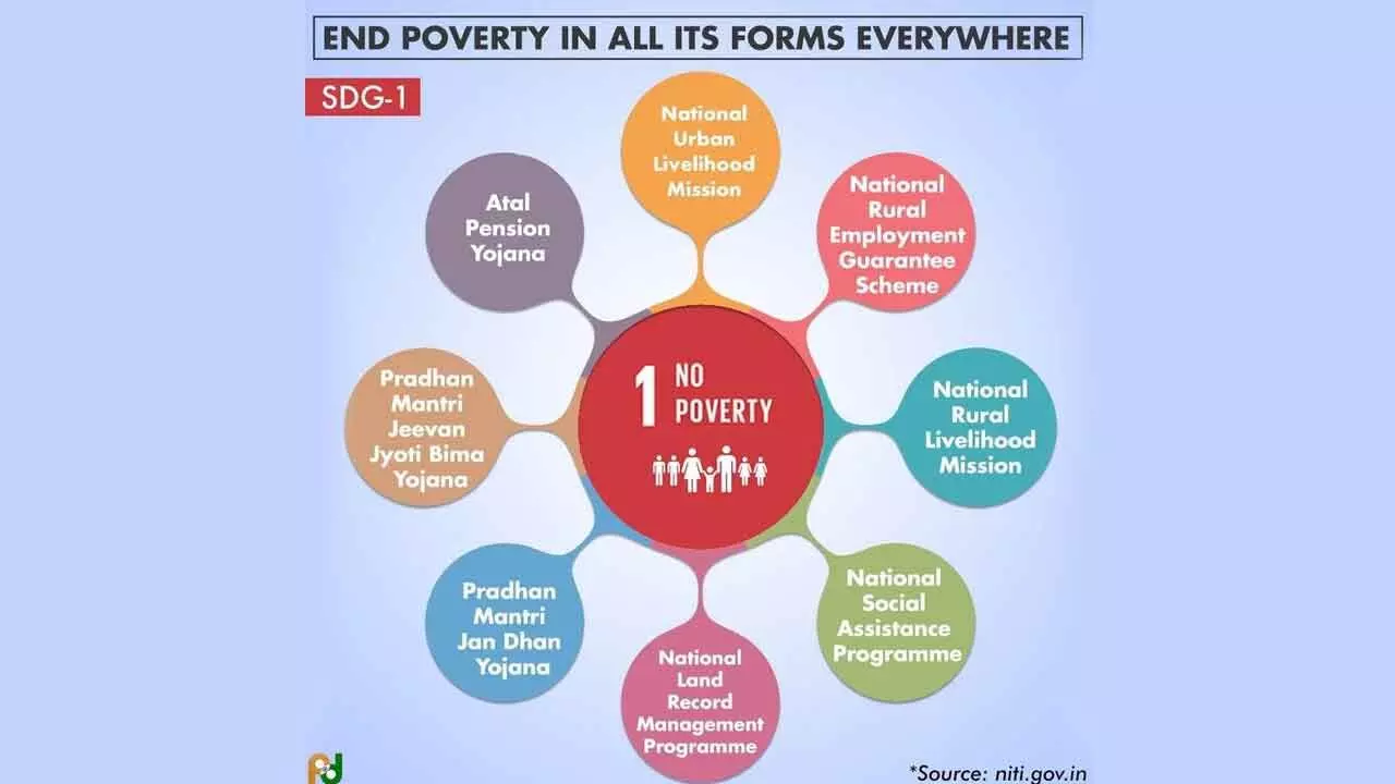 Ensuring That All Benefits Of Welfare Schemes Reach Beneficiaries Remains A Herculean Task Ensuring That All Benefits Of Welfare Schemes Reach Beneficiaries Remains A Herculean Task