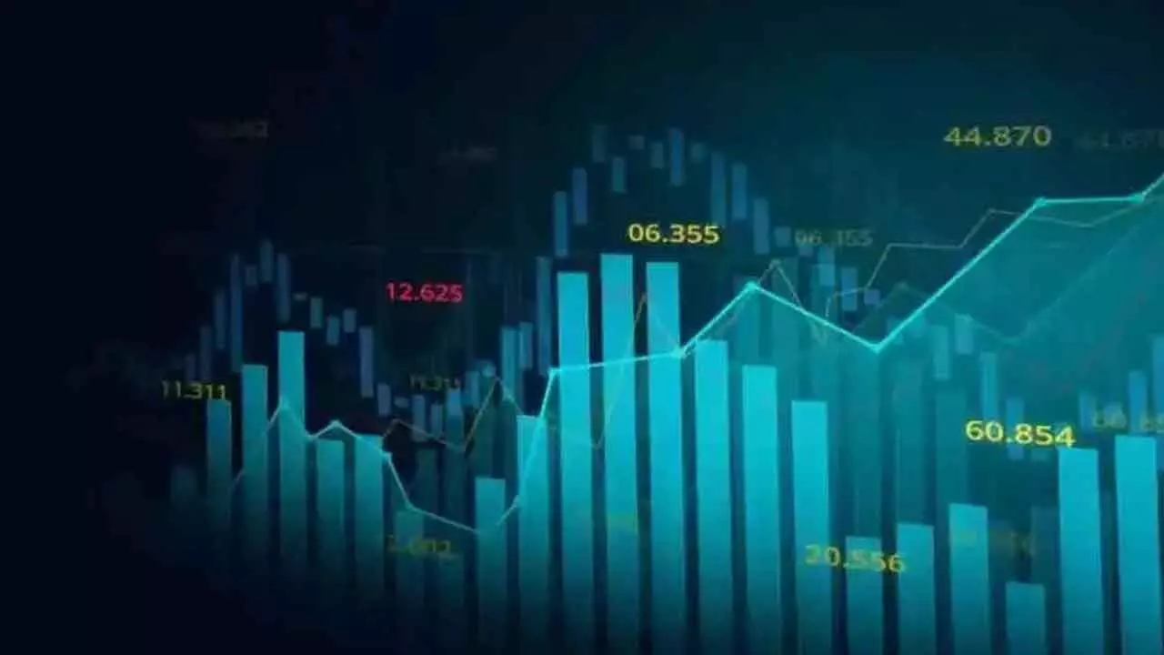 Larger Texture Of Market Still Weak Larger Texture Of Market Still Weak